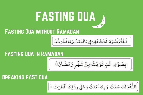 Dua for Keeping Fast in Ramadan and without Ramadan with image