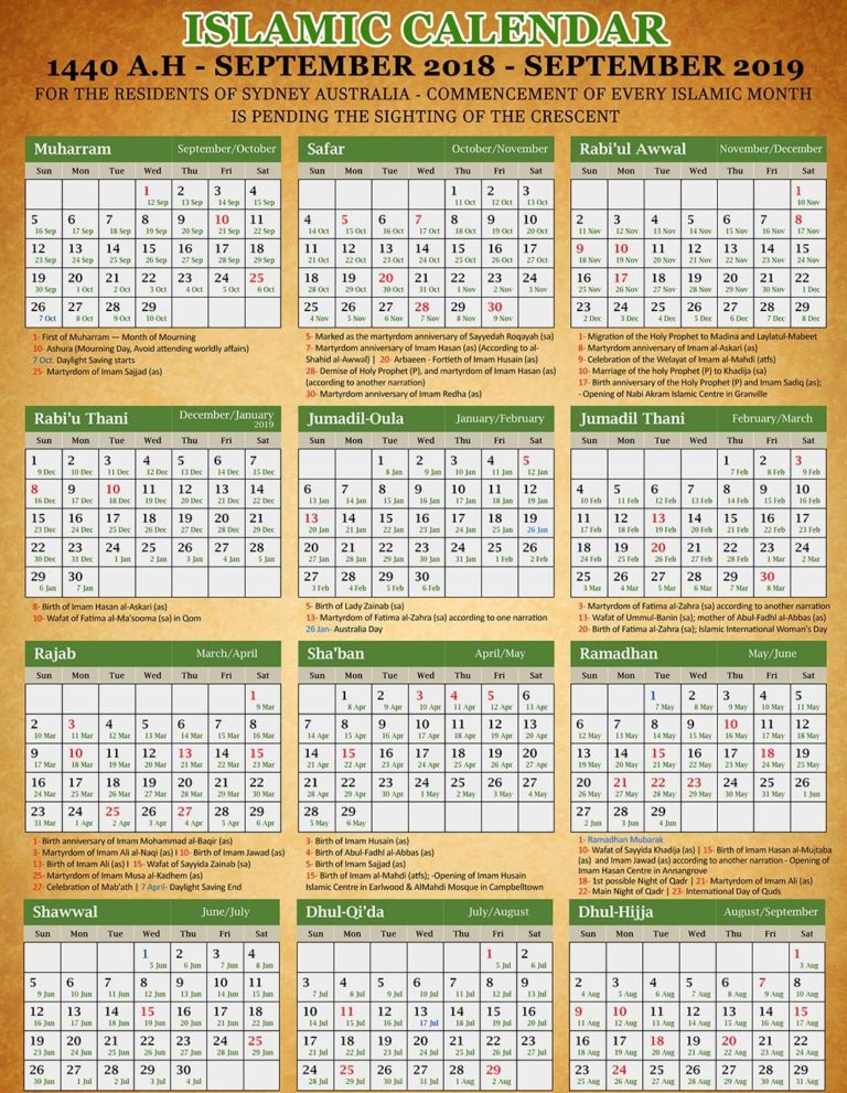 Islamic Calendar 2019 (Hijri Calendar Today Date) PDF Download
