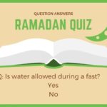 Ramadan essay