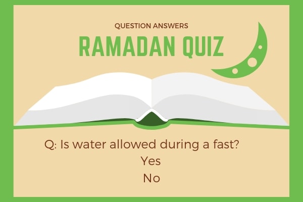 Ramadan Questions and Answers in English with quiz