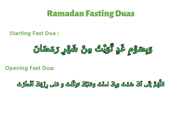 Ramadan Fasting Duas images download 2020