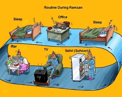 Funny Ramzan Jokes in english