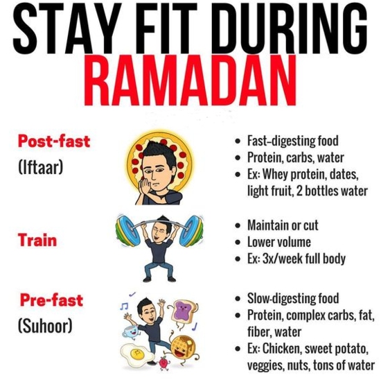 Best Time For Gym In Ramadan To Exercise [2023 ]