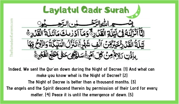 Laylatul Qadr 2019 Dua Surah Story Prayer Quotes Hadith