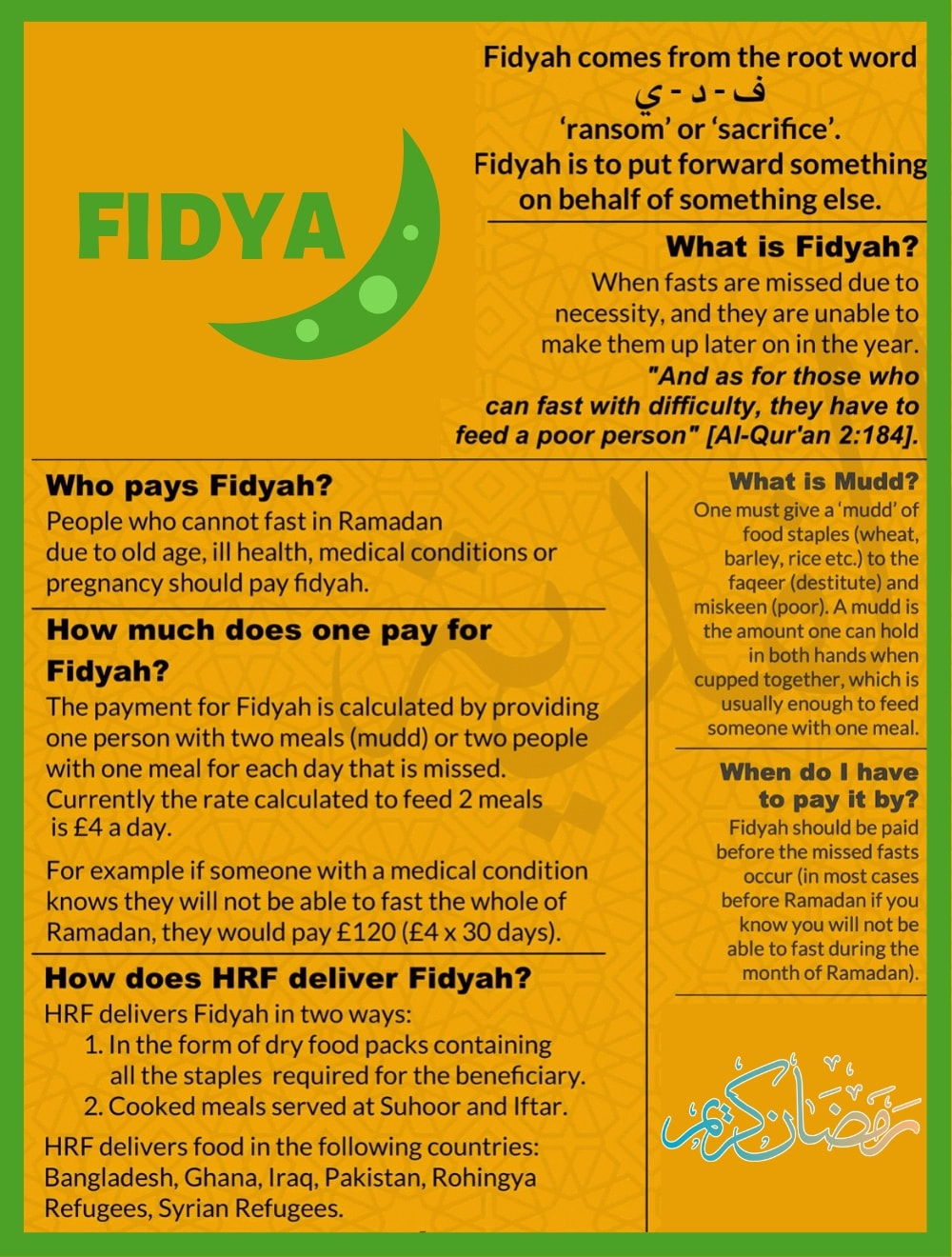 Fidya and Kuffrah 2019 guide full