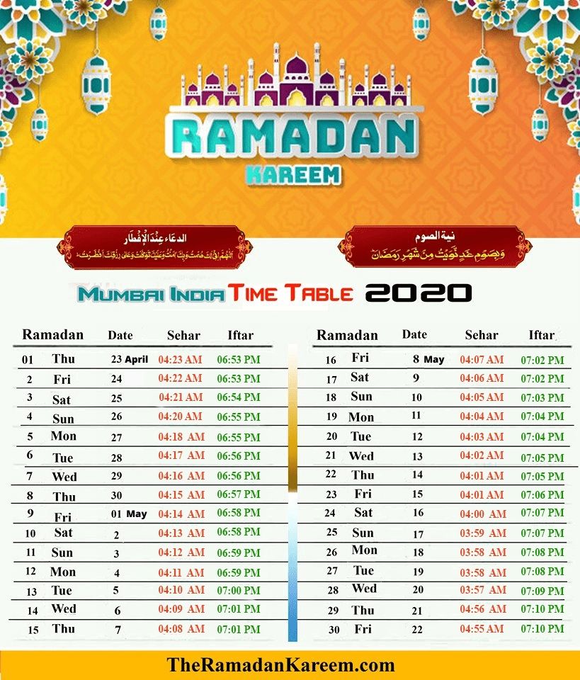 India Ramadan Timetable – Fasting Timing, Prayer Time (Sahar-o-Iftar)