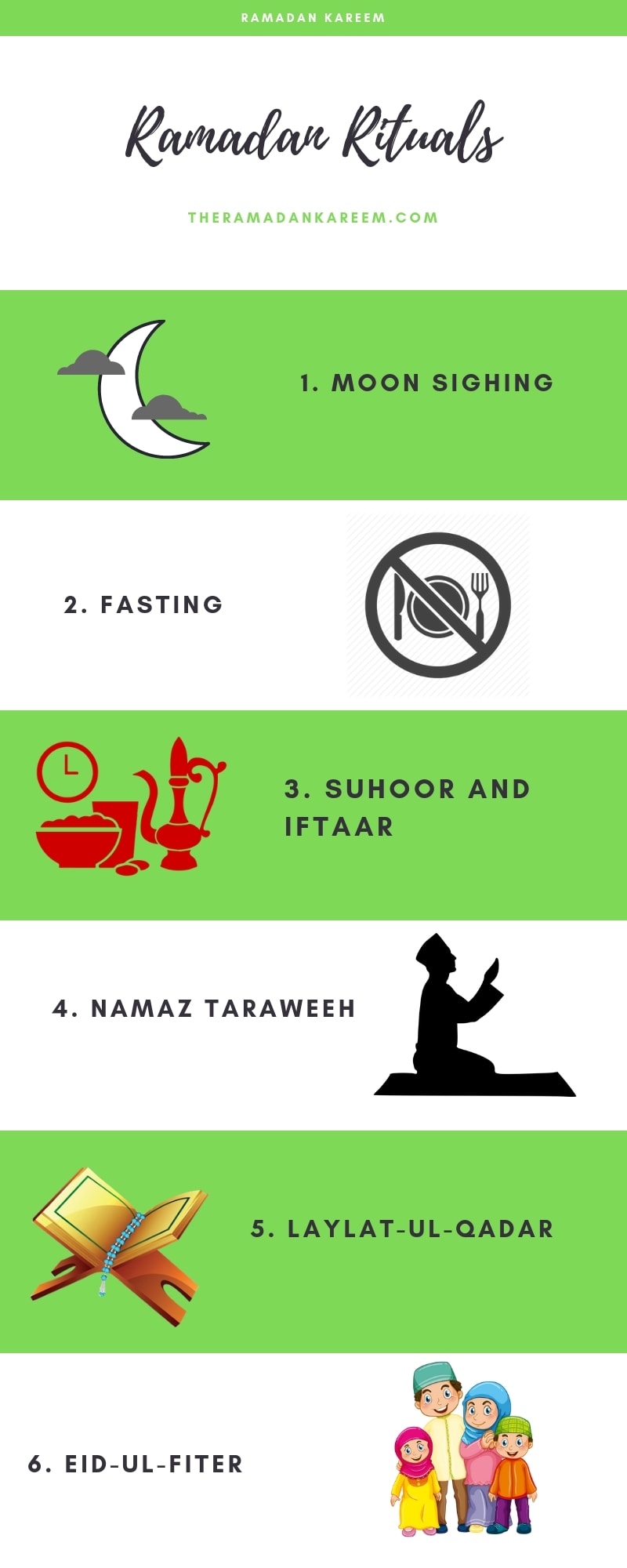 ramadan rituals and traditions with image