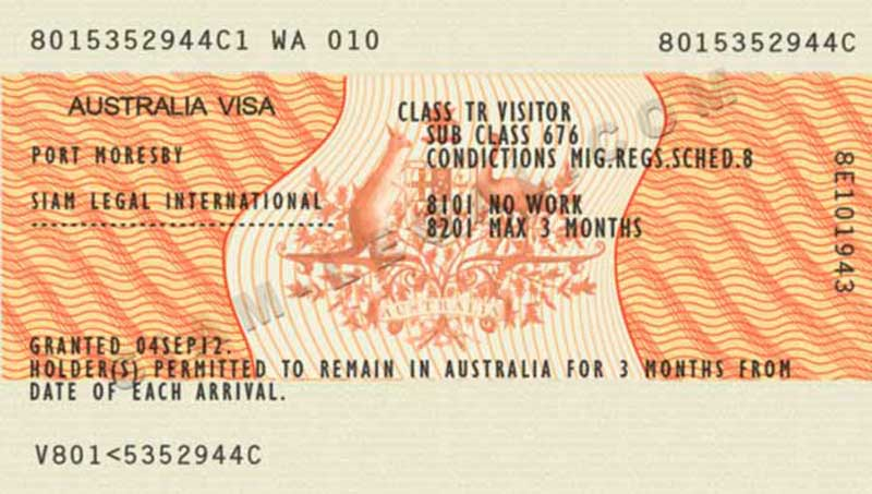 Australia Tourist Visa Guide for Pakistanis