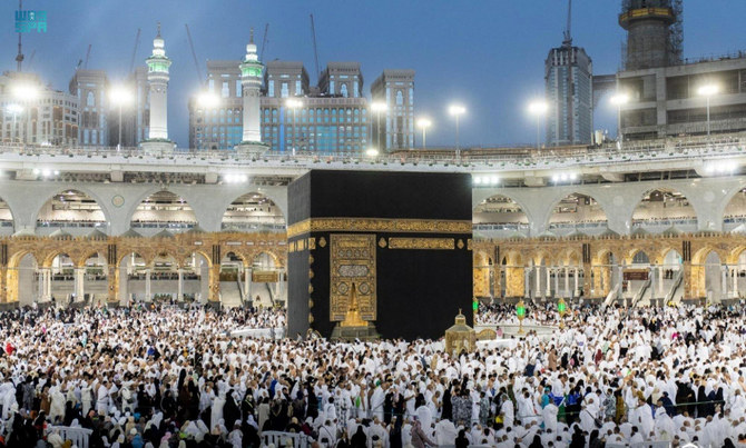 How To Check Umrah Visa Status Pakistan? | Guide to Follow