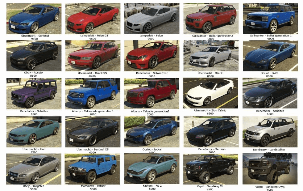 Vehicles gta 5 to buy